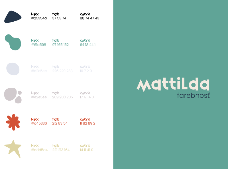 Mattilda
