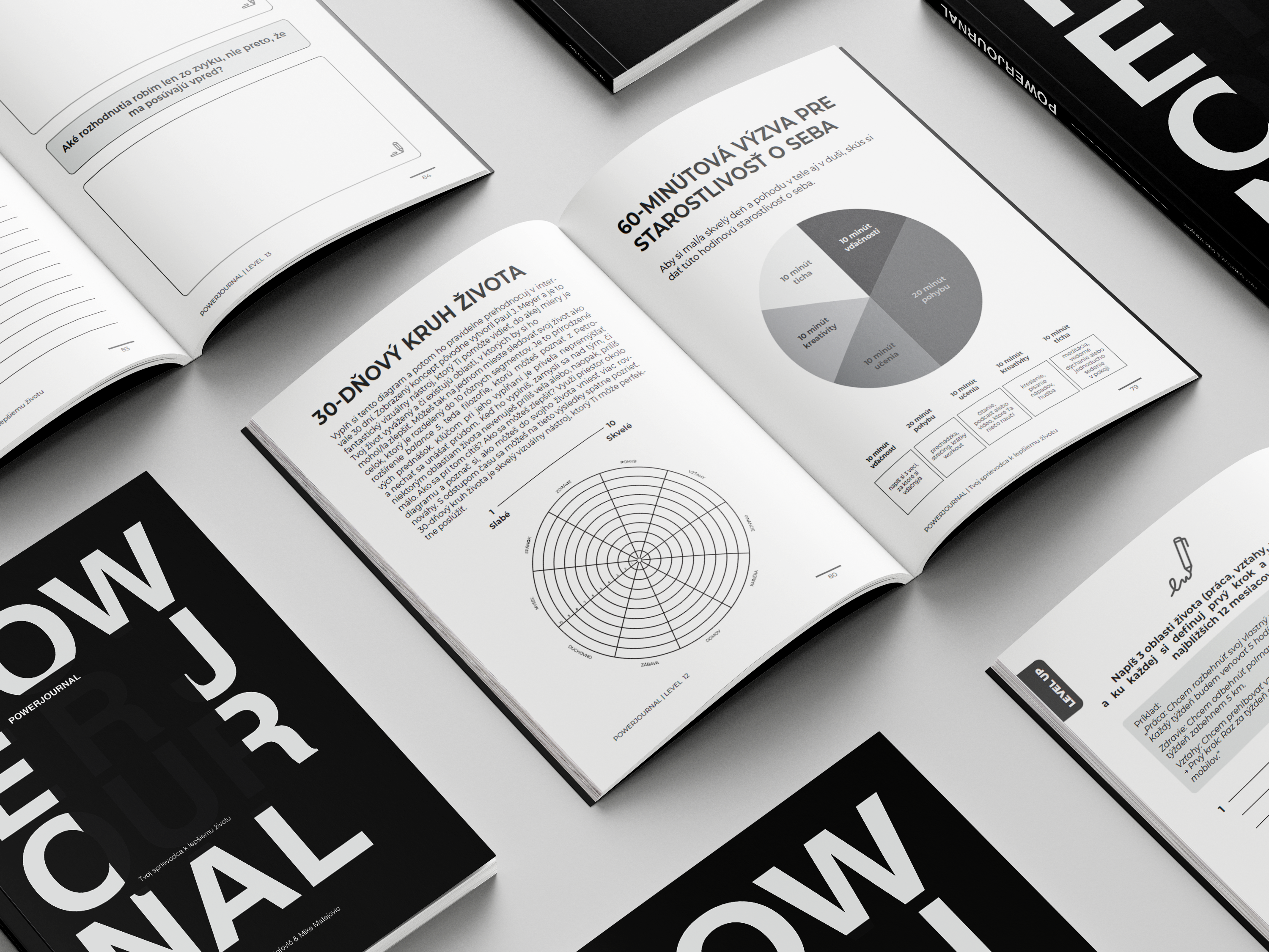 Powerjournal